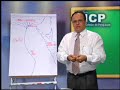Aula de Teologia 18 - A Sa�da de Israel do Egito