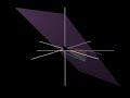 Double Integration