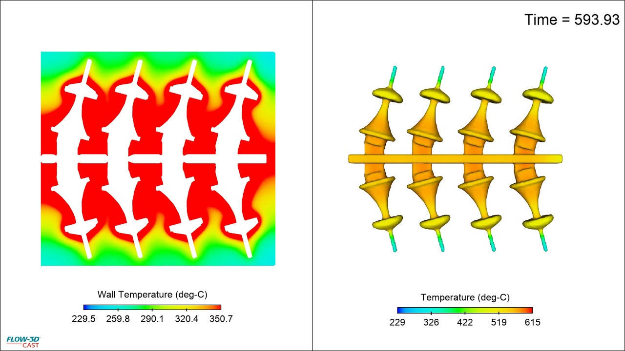 Tilt Pour Casting of a Aluminum Ornament