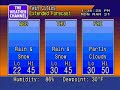 Video courtesy: The Weather Channel Interactive, Inc.Music: 