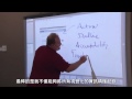 現在先進的企業都是這樣開會-SMART Board 885ix系統
