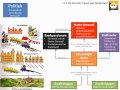 6.2 De Gouden Eeuw van Nederland