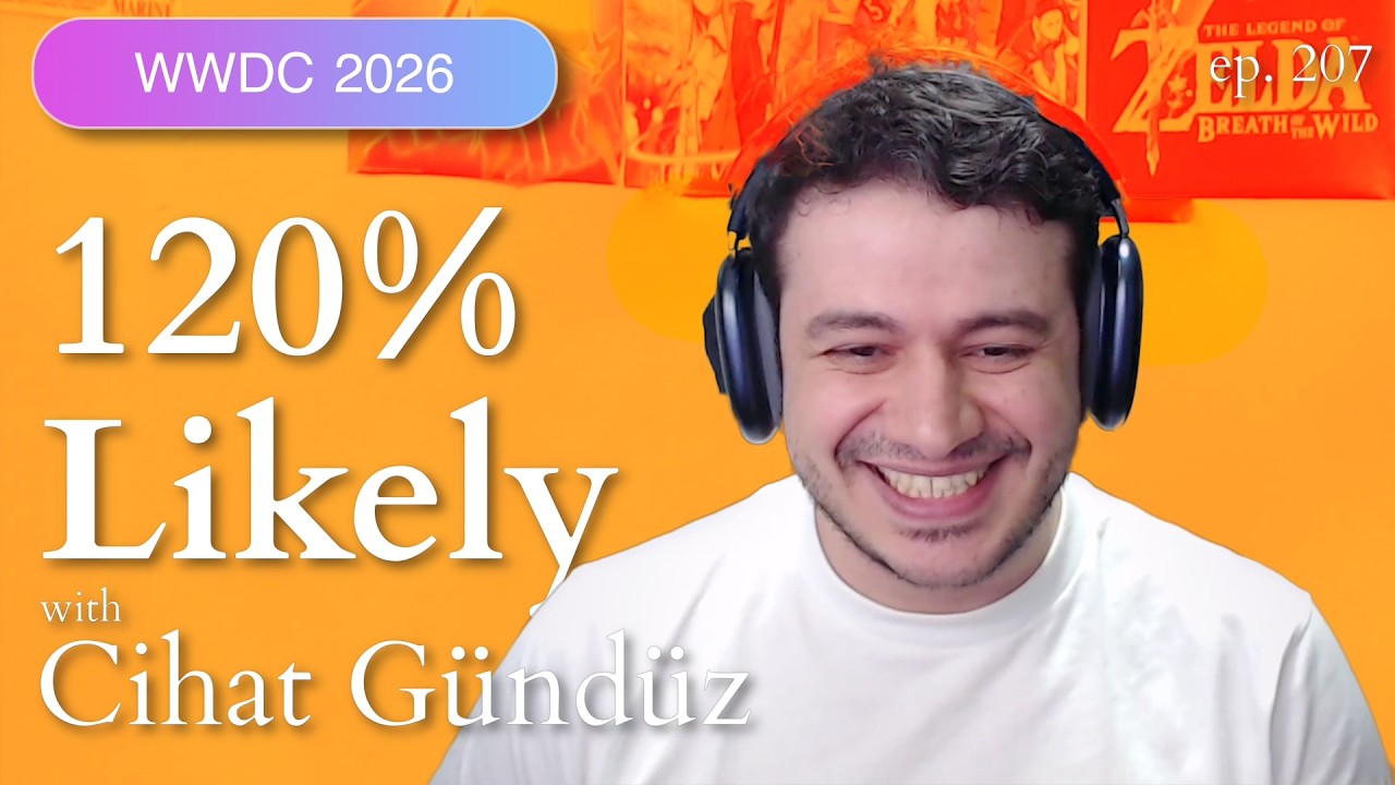 120% Likely with Cihat Gündüz