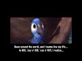 RIO – Hot Wings Movie Scene