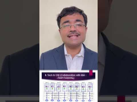 UEM Jaipur General video thumbnail 17