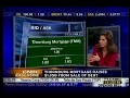 Thornburg Mortgage CEO Interview
