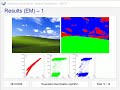 Unsupervised Image Classification - Expectation-Maximization