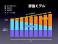 平成19年度 指定管理者セミナー