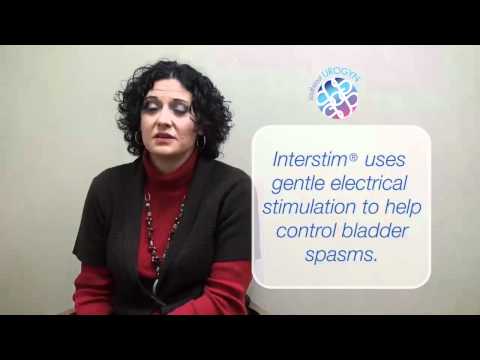 how to control overactive bladder
