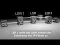 MPLS Signaling & Label Switching - free flv video @ vwatch.tv