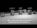 MPLS Signaling & Label Switching