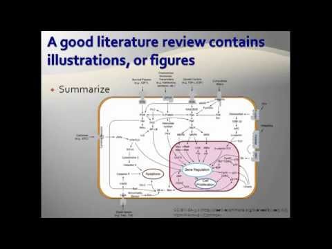 how to improve writing skills