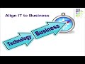 IT Capital Plan Training