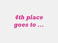 RESULTS FOR THE CELEBRITY PRETTINESS CONTEST !!!