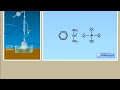 Friedel-Crafts alkylation