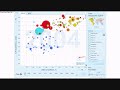 GapMinder - Population in Urban Areas