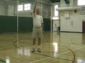 Rotator Cuff Exercises Rotator Cuff Exercises