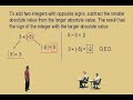 International Student Algebra Competition