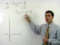High School Math - YourTeacher.com - 1000+ Online Math Lessons