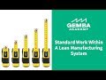 An overview on the lean concept of standard work