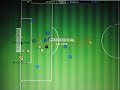 Best Goal #3: Enzo Aliboni v. InkaPeru FC  (Season 4)