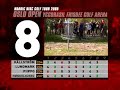 HYZERTV presents: Oslo Open 2005 Coverage Pt.3