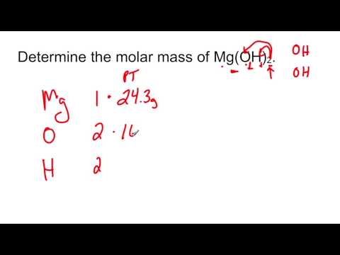 how to dissolve mg(oh)2