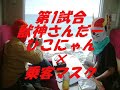 田中安全プロレス・みちのくシリーズ　その１