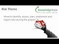 PRINCE2 Project Management Explained - Themes