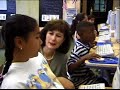 A Day in the Life - Elementary Teacher