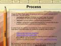 Pitfalls of Presenting with PowerPoint and How to Avoid them