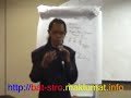 Ubat Tahan Lama (Bat-Stro) Ubat Tahan Lama (Bat-Stro)