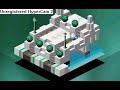 Zanpo - A Quick look at Falcore City Zanpo - A Quick look at Falcore City