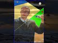 die Nebensonnen.wmv