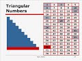 More Numbers