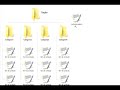 Tutorial  Joomla - Inserir conteudo no front end - parte 1
