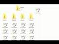 Tutorial  Joomla - Inserir conteudo no front end - parte 1