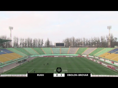 Прев'ю відео
