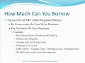 7 Things That Will Help You Get Approved For Hard Money Loan