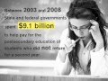 The Princeton Review's Up Next program prepares students to succeed