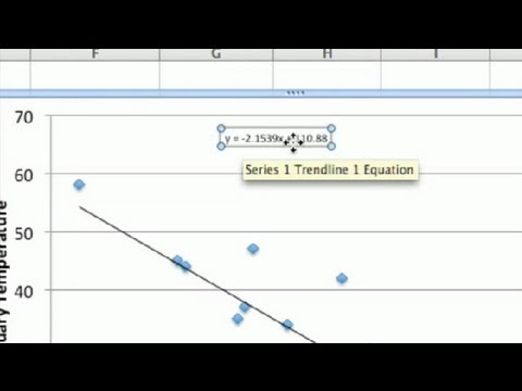 how to obtain slope in excel
