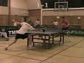 Auria Malek vs Mattias Eriksson Full Match Auria Malek vs Mattias Eriksson Full Match