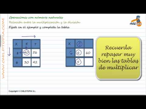 Vídeos Educativos.,Vídeos:Relación multiplicar / dividir 8