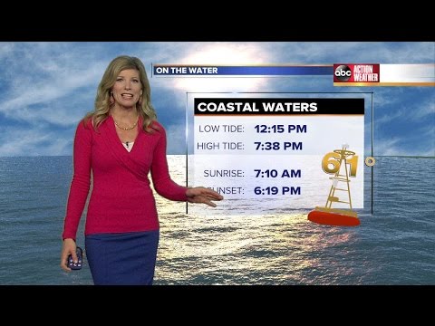 6am Weather Forecast