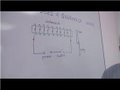 Energy & Electricity in Science : How Does a Solenoid Work?
