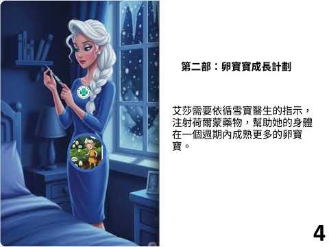 凍卵---艾莎的故事