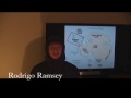 This is a video that we did for Spanish class called 