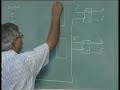 Lecture 8 - MSI Implementation of Sequential Circuits