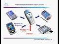 Introduction To Mobile Telephony Introduction To Mobile Telephony