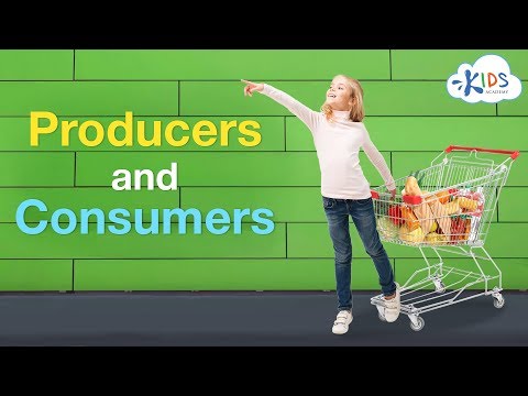 Unit 11-Producers and Consumers  Thumbnail